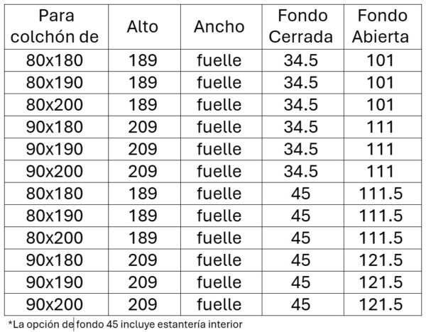 Litera abatible a medida 90x190 Nova - Imagen 11