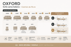 Ficha técnica sofá cama Oxford con colchón de 18 cm, medidas y opciones disponibles