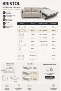 Ficha técnica sofá cama italiano Bristol con medidas, modelos disponibles y colchones premium
