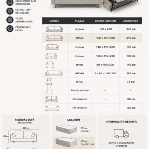 Ficha técnica sofá cama italiano Bristol con medidas, modelos disponibles y colchones premium