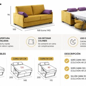 Medidas sofá cama italiano 120 140 y 90 cm con sistema de apertura italiana