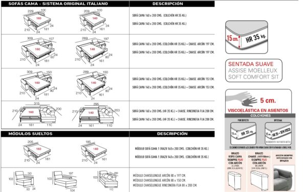 Sofa cama italiano magnum - Imagen 5