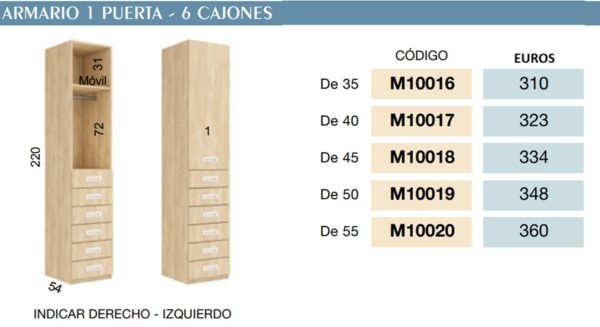 Armario de 1 puerta y 6 cajones xpl