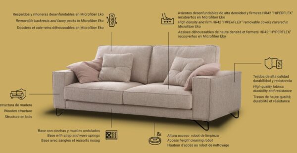 Sofá hiperflex Aurum Sophie - Imagen 4