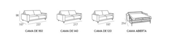 SOFA CAMA ITALIANO VERON,175 ANCHO,snt - Imagen 4