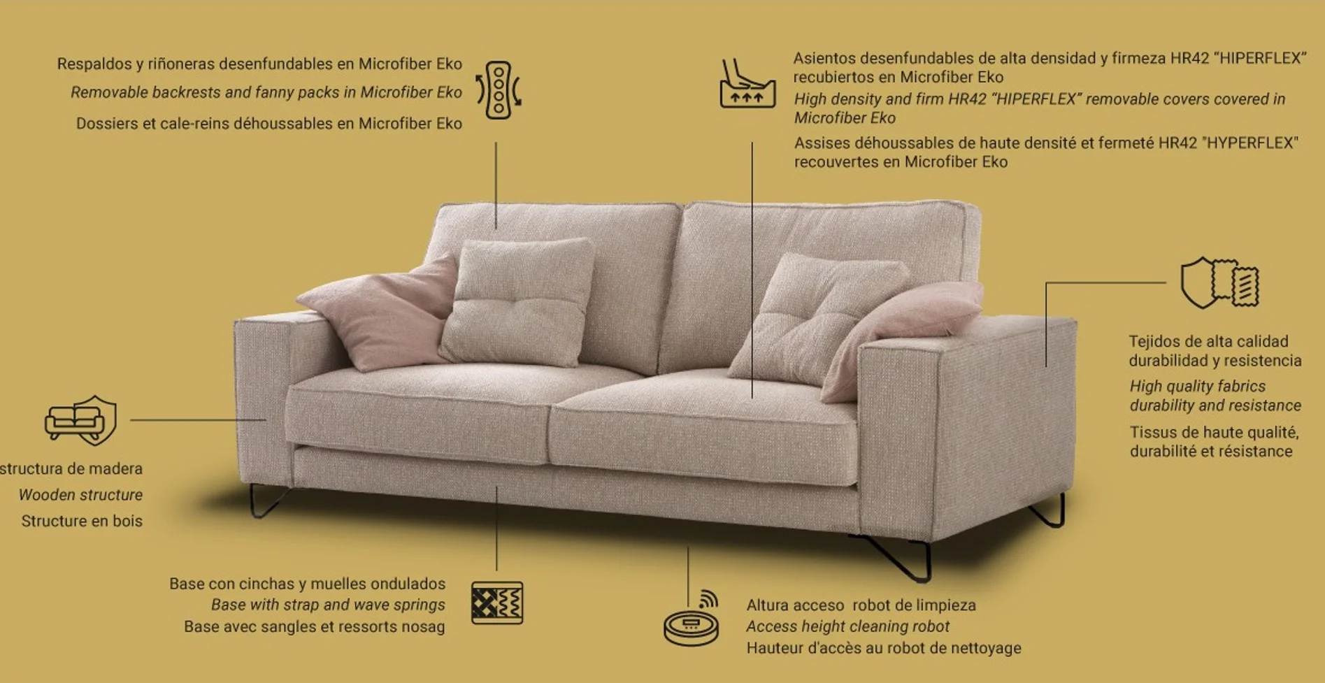 Sofá hiperflex Aurum Sophie 190 - Imagen 5