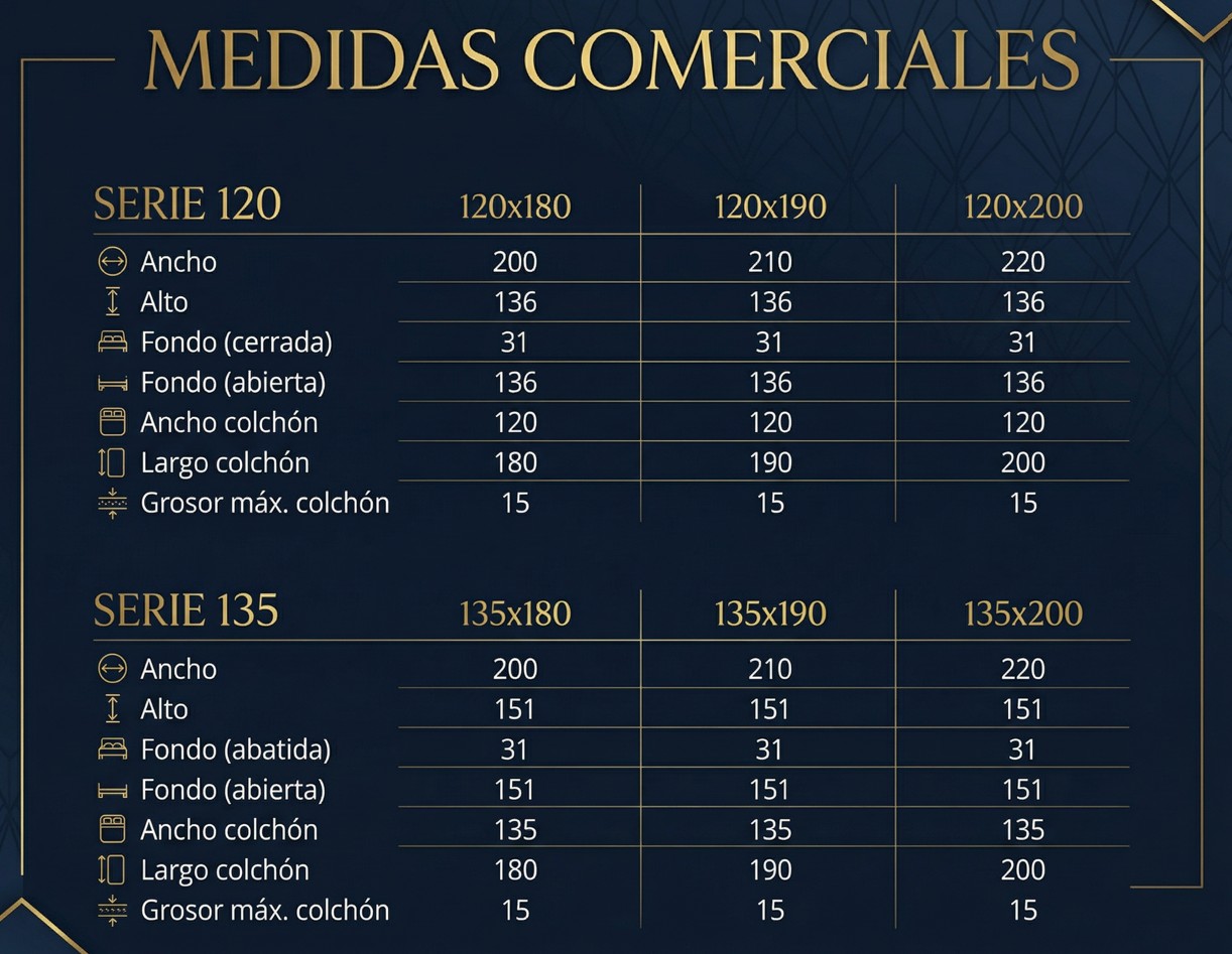 Medidas comerciales de cama abatible horizontal NYC