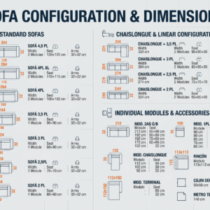 Medidas y opciones de configuración del sofá rinconera Kimmit